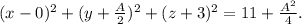 (x-0)^2 + (y+\frac {A}{2})^2  + (z+3)^2=11+\frac {A^2}{4}.