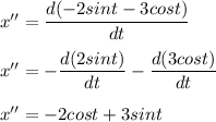x''=\dfrac{d(-2sint-3cost)}{dt}\\\\x''=-\dfrac{d(2sint)}{dt}-\dfrac{d(3cost)}{dt}\\\\x''=-2cost+3sint