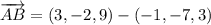 \overrightarrow {AB} = (3,-2,9)-(-1,-7,3)