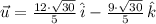 \vec u = \frac{12\cdot \sqrt{30}}{5}\,\hat{i}-\frac{9\cdot \sqrt{30}}{5} \,\hat{k}