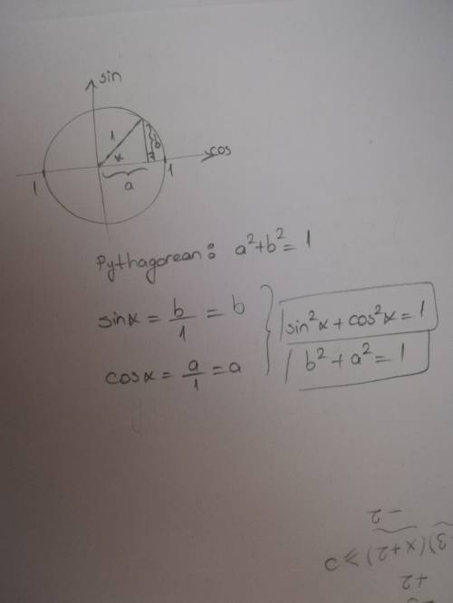 What is the missing justification in the proof of the pythagorean identity, sin^2x+cos^2x=1 using a 