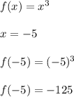 f(x)=x^3\\\\x=-5\\\\f(-5)=(-5)^3\\\\f(-5)=-125