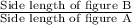 \frac{\text{Side length of figure B}}{\text{Side length of figure A}}
