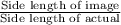 \frac{\text{Side length of image}}{\text{Side length of actual}}