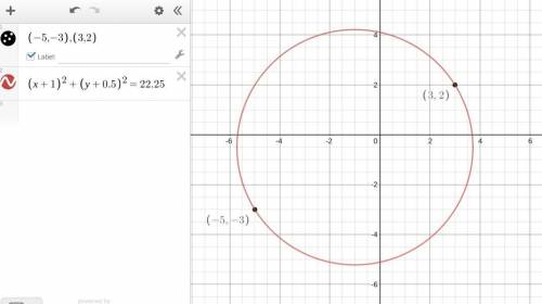 Find the equation for the circle with a diameter whose endpoints are (-5, -3) and (3,2).

Write the
