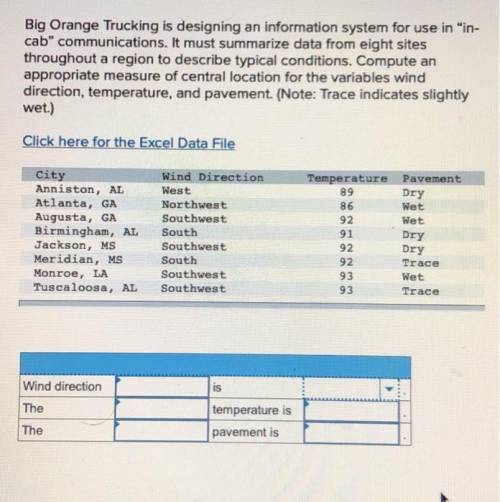 Big Orange Trucking is designing an information system for use in “in-cab” communications. It must s