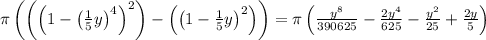 \pi \left(\left(\left(1-\left(\frac{1}{5}y\right)^4\right)^2\right)-\left(\left(1-\frac{1}{5}y\right)^2\right)\right) = \pi \left(\frac{y^8}{390625}-\frac{2y^4}{625}-\frac{y^2}{25}+\frac{2y}{5}\right)