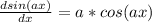 \frac{dsin(ax)}{dx}  = a*cos(ax)
