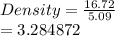 Density =  \frac{16.72}{5.09}  \\  = 3.284872