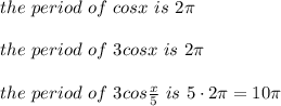the\ period\ of\ cosx\ is\ 2\pi\\\\the\ period\ of\ 3cosx\ is\ 2\pi\\\\the\ period\ of\ 3cos\frac{x}{5}\ is\ 5\cdot2\pi=10\pi