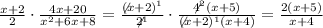 \frac{ x+2 }{2} \cdot \frac{ 4x+20 }{x^2+6x+8 } =\frac{\not( x+2 )^1}{\not2^1} \cdot \frac{ \not4^2(x+5) }{\not(x+2)^1(x+4) } =\frac{2(x+5)}{x+4}