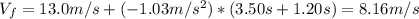 V_{f} = 13.0 m/s + (-1.03 m/s^{2})*(3.50 s + 1.20 s) = 8.16 m/s