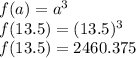f(a)=a^3\\&#10;f(13.5)=(13.5)^3\\&#10;f(13.5)=2460.375
