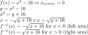 f(x)=x^2-16 \Rightarrow x_{vertex}=0\\&#10;y=x^2-16\\&#10;x^2=y+16\\&#10;x=-\sqrt{y+16} \vee x=\sqrt{y+16}\\&#10;f^{-1}(x)=-\sqrt{x+16} \hbox{ for } x0\hbox{ (right arm)}