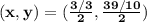 \mathbf{(x,y)  = (\frac{3/3}{2}, \frac {39/10}{2})}