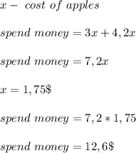 x-\ cost\ of\ apples\\\\&#10;spend\ money=3x+4,2x\\\\&#10;spend\ money=7,2x\\\\&#10;x=1,75\$\\\\&#10;spend\ money=7,2*1,75\\\\&#10;spend\ money=12,6\$