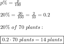 p\%=\frac{p}{100}\\\\20\%=\frac{20}{100}=\frac{2}{10}=0.2\\\\20\%\ of\ 70\ plants:\\\\\boxed{0.2\cdot70\ plants= 14\ plants}
