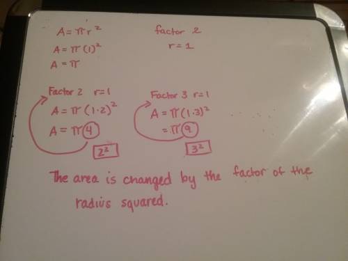 How does the area of a circle change if the radius is multiplied by a factor of n, where n is a whol
