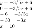 y=-3/5x+6&#10;\\0=-3/5x+6&#10;\\-6=-3/5x&#10;\\-30=-3x&#10;\\x=10