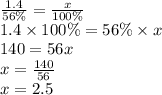 \frac{1.4}{56\%}=\frac{x}{100\%} \\&#10;1.4 \times 100\%=56\% \times x \\&#10;140=56x \\&#10;x=\frac{140}{56} \\&#10;x=2.5
