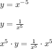 y={ x }^{ -5 }\\ \\ y=\frac { 1 }{ { x }^{ 5 } } \\ \\ { x }^{ 5 }\cdot y=\frac { 1 }{ { x }^{ 5 } } \cdot { x }^{ 5 }