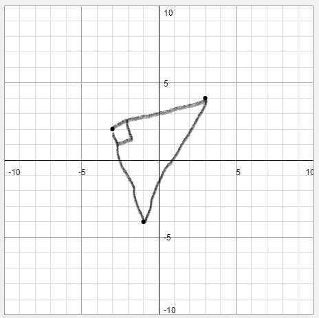 Show work! ill give brainliest!  a triangle has vertices at a(3,4),b(-3,2),c(-1,-4).is the triangle 