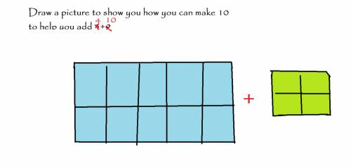 Draw a picture to show you how you can make 10 to help you add 5+9