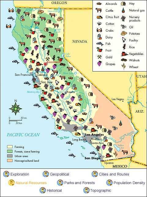 What are five different ways land is used in the state of California