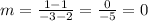m=\frac{1-1}{-3-2} =\frac{0}{-5} =0