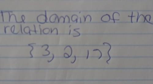Determine the domain of the relation.
{(3.0), (2,8), (17,10)}