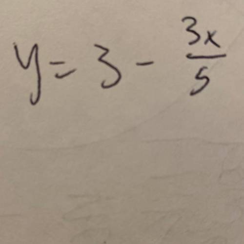 Solve the equaton 3x+5y=15 for y