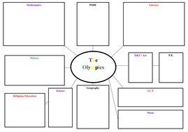 In designing a web to narrow your topic, which would appear in the center circle of the web?  a) str
