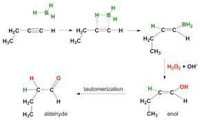 Which of the alkyne addition reactions below involve(s) an enol intermediate?

1) halogenation. 
2)