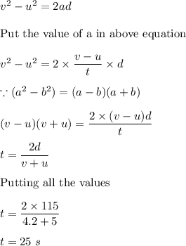v^2-u^2=2ad\\\\\text{Put the value of a in above equation}\\\\v^2-u^2=2\times \dfrac{v-u}{t}\times d\\\\\because (a^2-b^2)=(a-b)(a+b)\\\\(v-u)(v+u)=\dfrac{2\times (v-u)d}{t}\\\\t=\dfrac{2d}{v+u}\\\\\text{Putting all the values}\\\\t=\dfrac{2\times 115}{4.2+5}\\\\t=25\ s