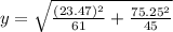 y=\sqrt{\frac{(23.47)^{2}}{61}+\frac{75.25^{2}}{45}  }