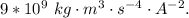 9*10^{9}\ kg\cdot m^3\cdot s^{-4} \cdot A^{-2}.