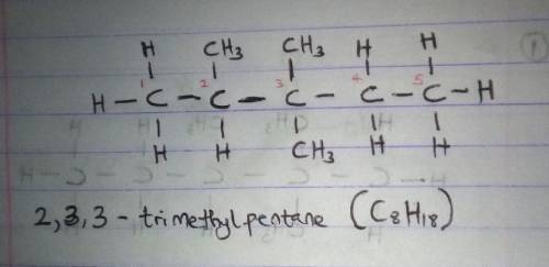 Draw the structures of the 3 isomers of C8H18 that contain 3 methyl branches on the main chain, 2 of