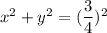 x^2+y^2 = (\dfrac{3}{4})^2