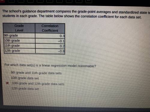 The school’s guidance department compares the grade-point averages and standardized state test score