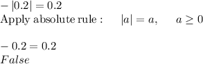 -\left|0.2\right| = 0.2\\\mathrm{Apply\:absolute\:rule}:\quad \:|a|=a,\:\quad \:a\ge 0\\\\-0.2 =0.2\\False