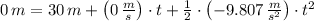 0\,m = 30\,m +\left(0\,\frac{m}{s} \right)\cdot t +\frac{1}{2} \cdot \left(-9.807\,\frac{m}{s^{2}} \right)\cdot t^{2}