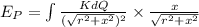 E_P=\int \frac{KdQ}{(\sqrt{r^2+x^2})^2}\times \frac{x}{\sqrt{r^2+x^2}}