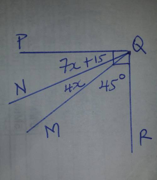 Ray QM is the angle bisector of angle NQR. If angle PQN = 7x + 15 and angle NQM = 4x, what is the va