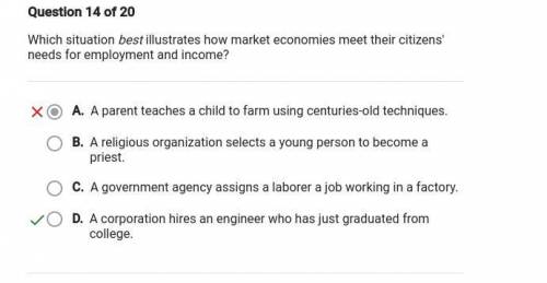 Which situation best illustrates how traditional economies meet their citizens' needs for employment