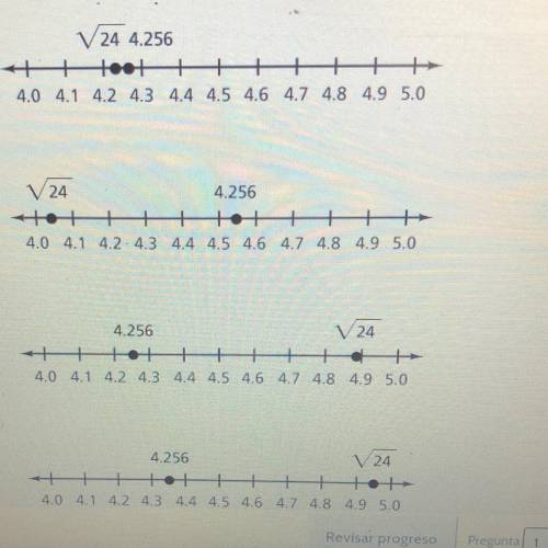 Choose the number line that correctly compares square root 24 and 4.256