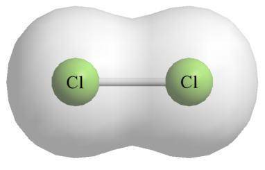 Chlorine is a fairly electronegative element. Given this, how can it be that a Cl-Cl bond is

nonpol