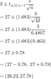 \overline{x}\pm t_{\alpha/2,n-1}\dfrac{s}{\sqrt{n}}\\\\  =27\pm (1.683)\dfrac{3}{\sqrt{42}}\\\\ =27\pm (1.683)\dfrac{3}{6.4807}\\\\=27\pm (1.683)(0.463)\\\\=27\pm0.78\\\\=(27-0.78,\ 27+0.78)\\\\=(26.22,27.78)
