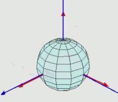 A circle is centered at the origin is rotated about the y axis

A- rectangle 
B- cylinder
C- torus
D
