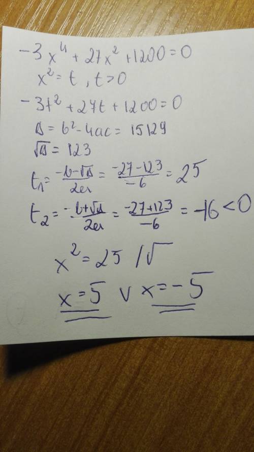 Find all the zeroes of the equation. -3x^4 + 27x^2 + 1200 = 0