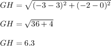 GH = \sqrt{(-3 - 3)^2 + (-2 - 0)^2} \\\\GH = \sqrt{36 + 4} \\\\GH = 6.3